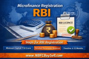 Microfinance Registration RBI