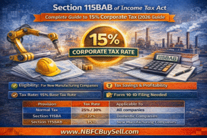 Section 115BAB of Income Tax Act